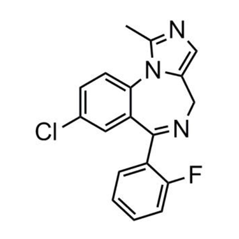 WHEN WAS MIDAZOLAM INVENTED visual data 7